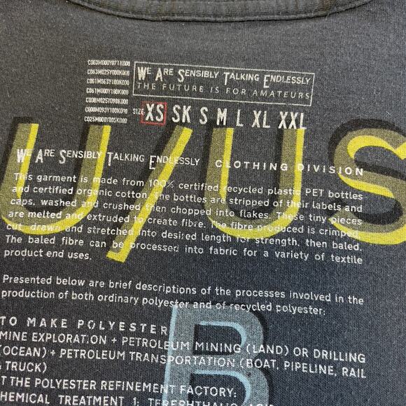 Radiohead In Rainbows You Used To Be Alright What Happened Concert Band Tee XS - Picture 8 of 10